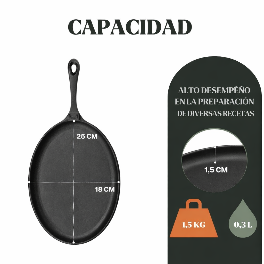 Plancha de hierro ovalada
