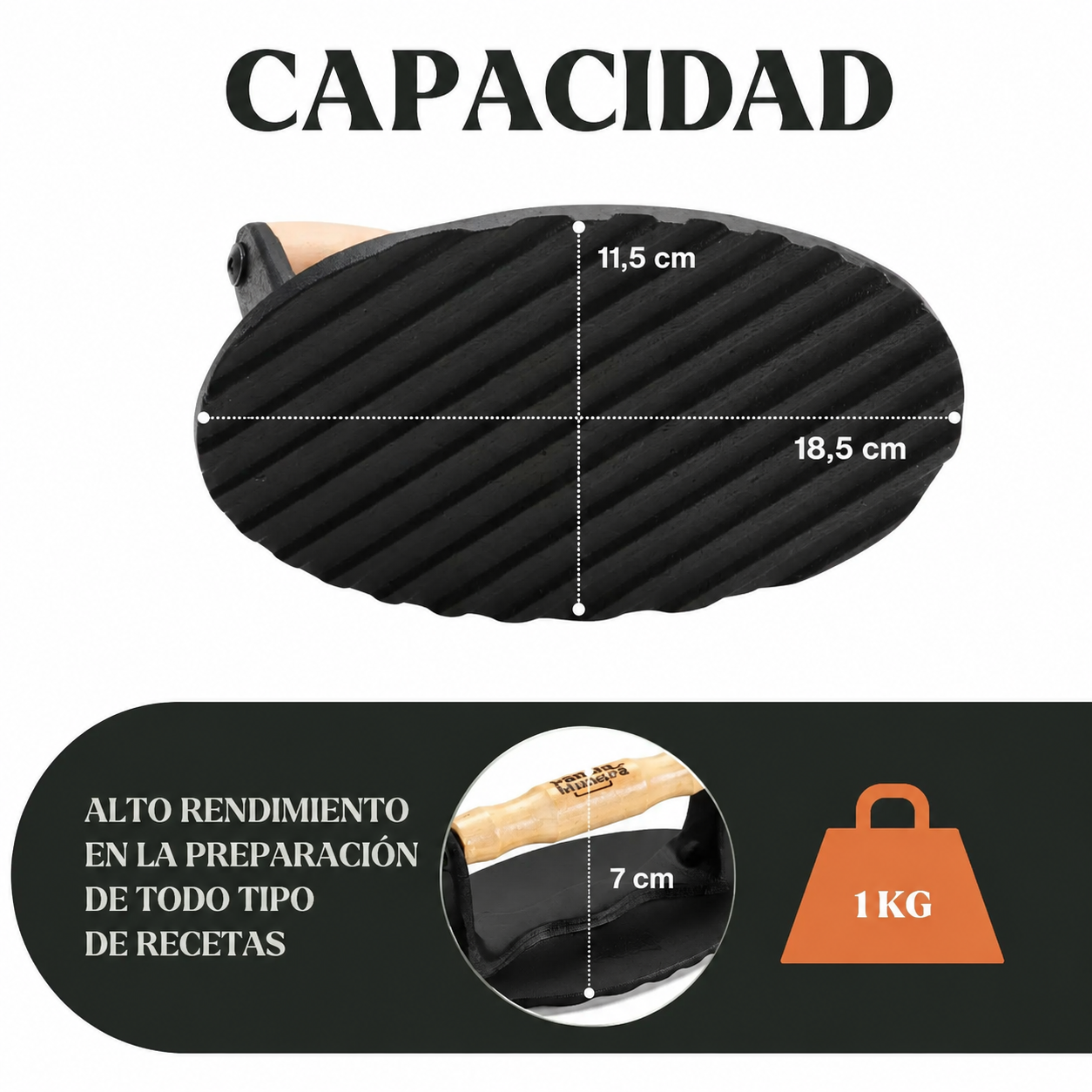 Kit Churrasco
