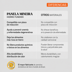 Kit Mesa y Horno