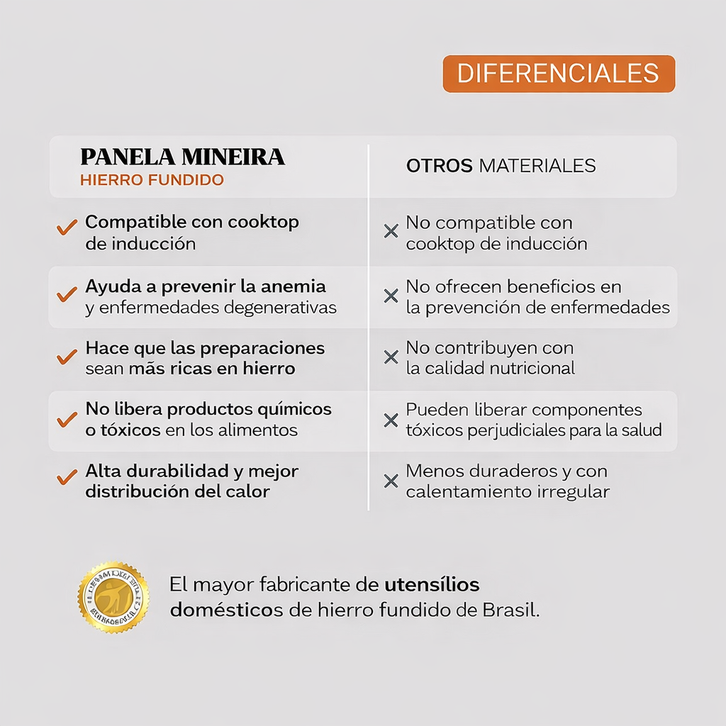 Set Asaderas Beira-Alta 3 unidades