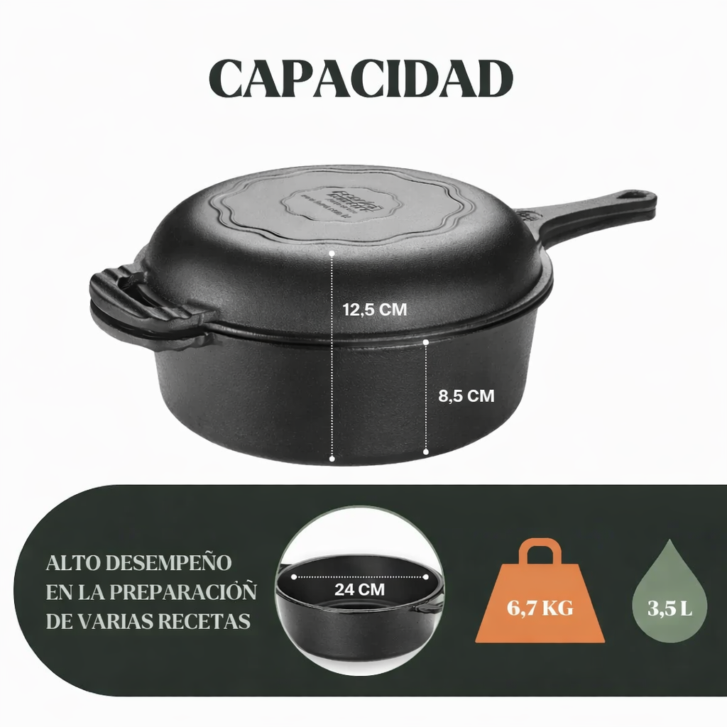 Set de Hierro Fundido 3 en 1 – Cocina Completa