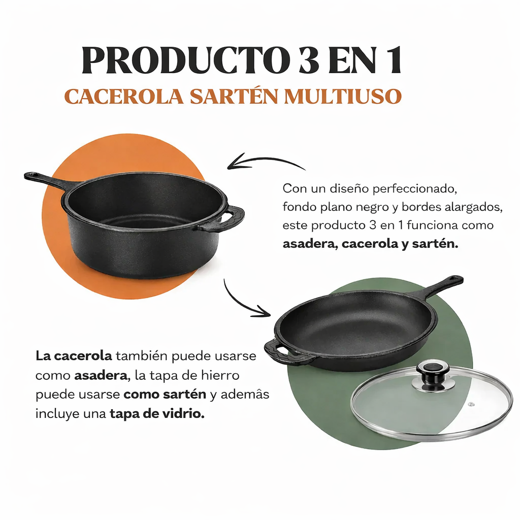 Set de Hierro Fundido 3 en 1 – Cocina Completa