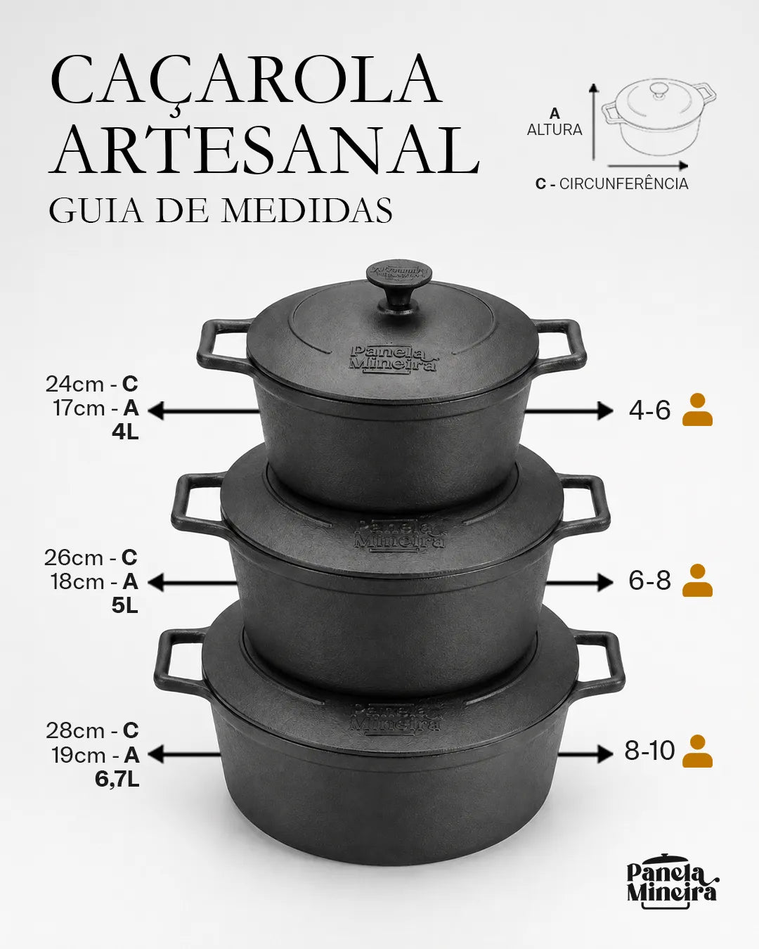 Cacerola de hierro fundido